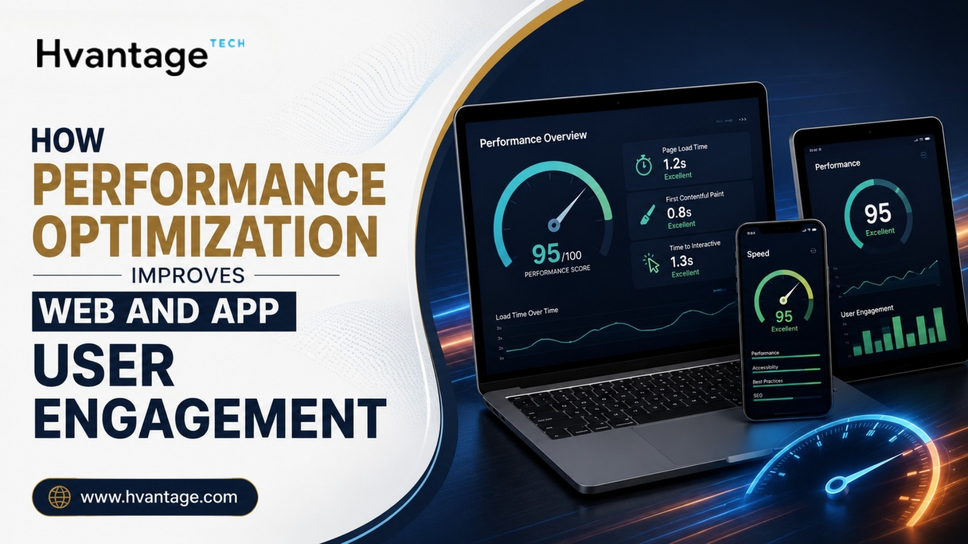 Mobile & Web Application Development